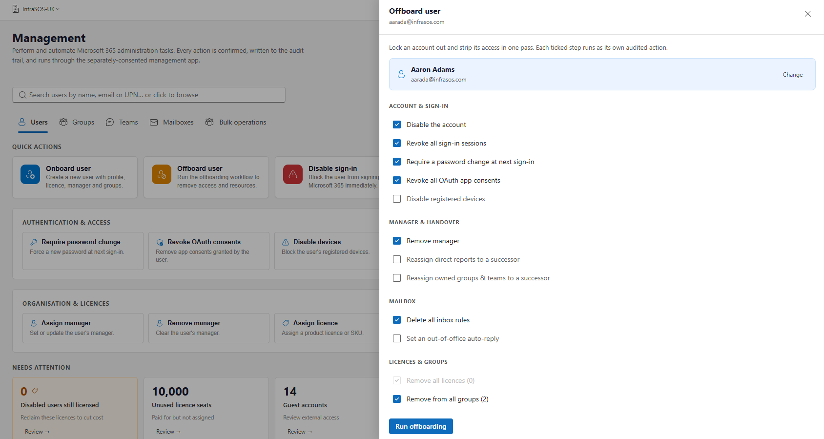 The offboarding wizard running the leaver checklist