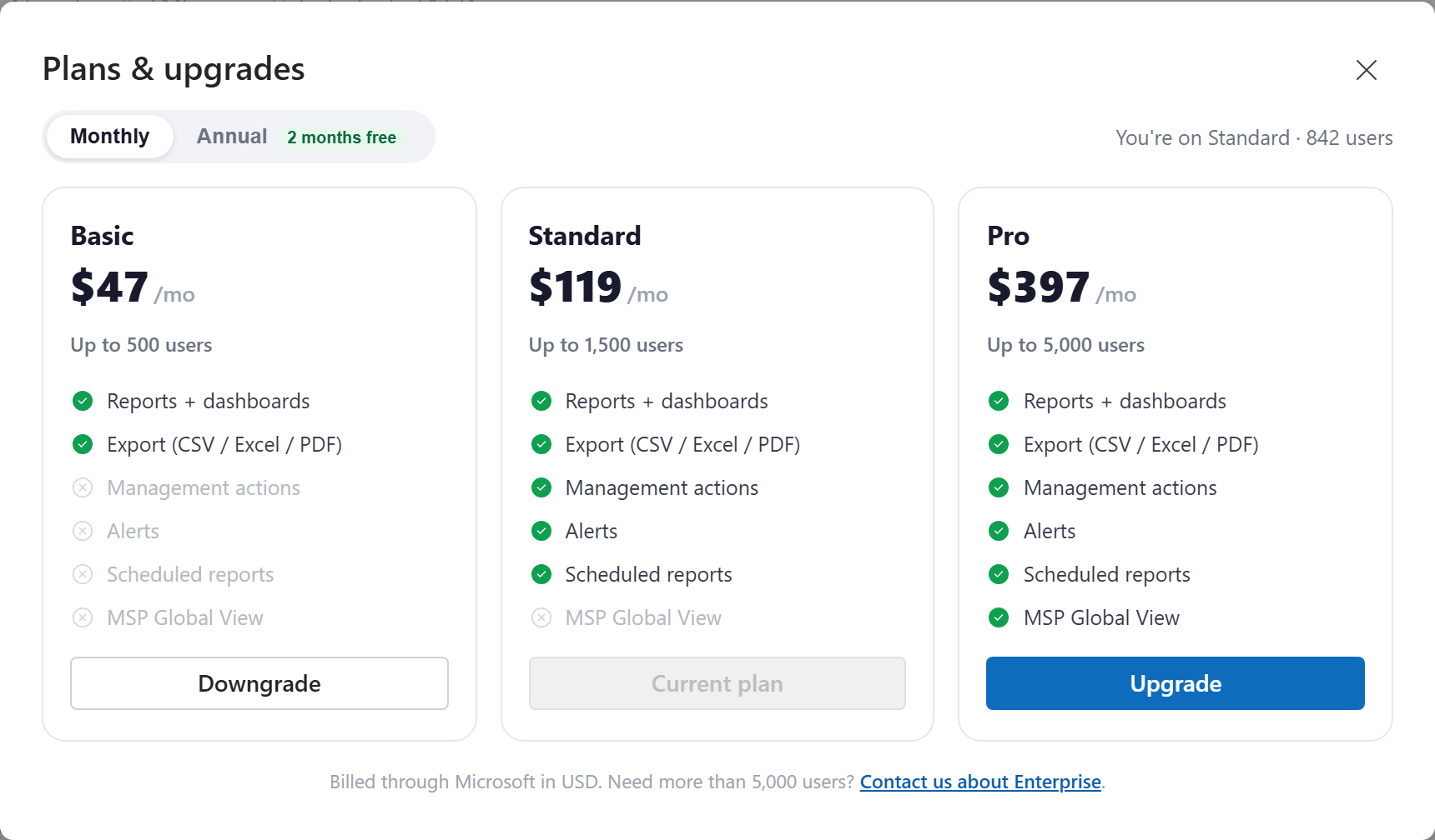 The in-portal plan picker, showing upgrade, current and downgrade options