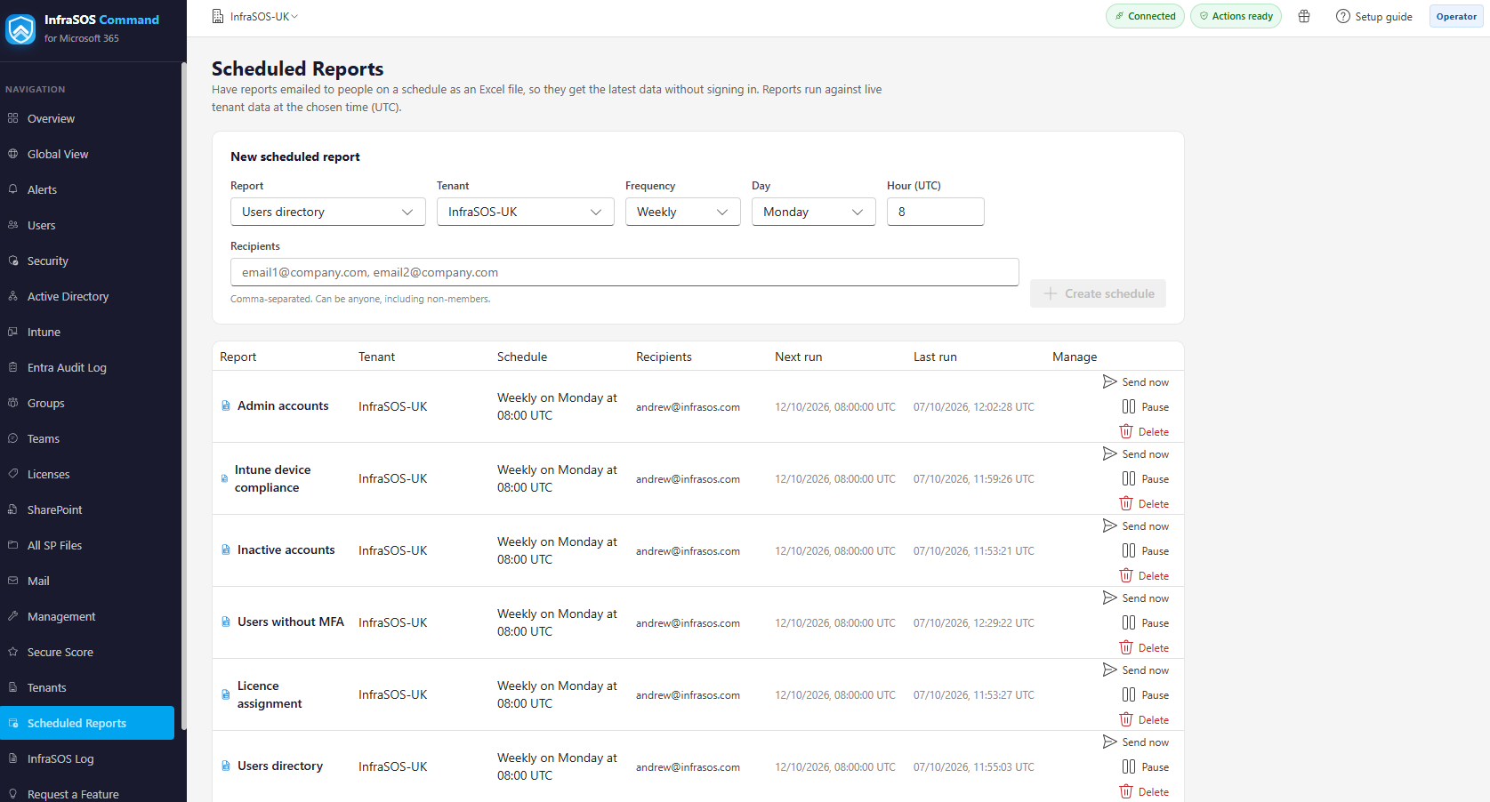 The Scheduled Reports page